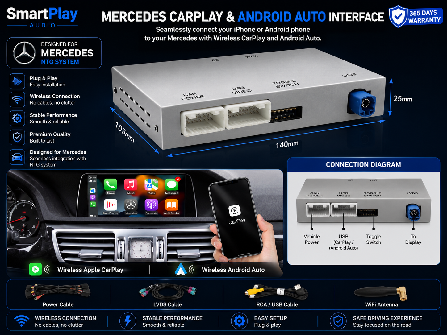 SmartPlay Audio Mercedes-Benz Wireless Apple CarPlay & Android Auto Retrofit Module