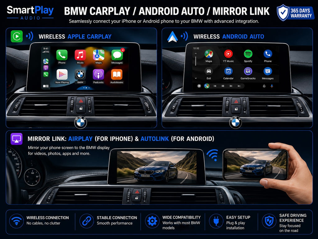 SmartPlay Audio BMW Wireless Apple CarPlay & Android Auto Retrofit Module