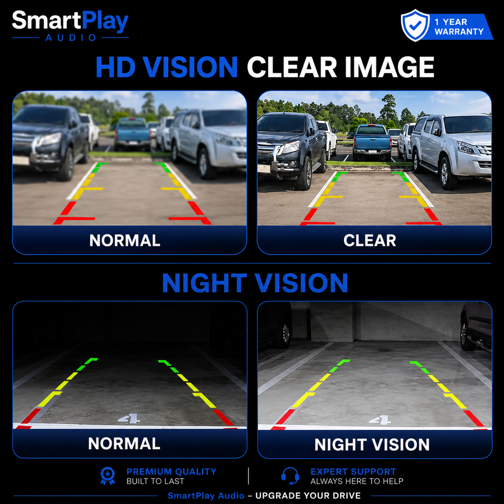 SmartPlay Audio AHD 1080P Reverse Camera