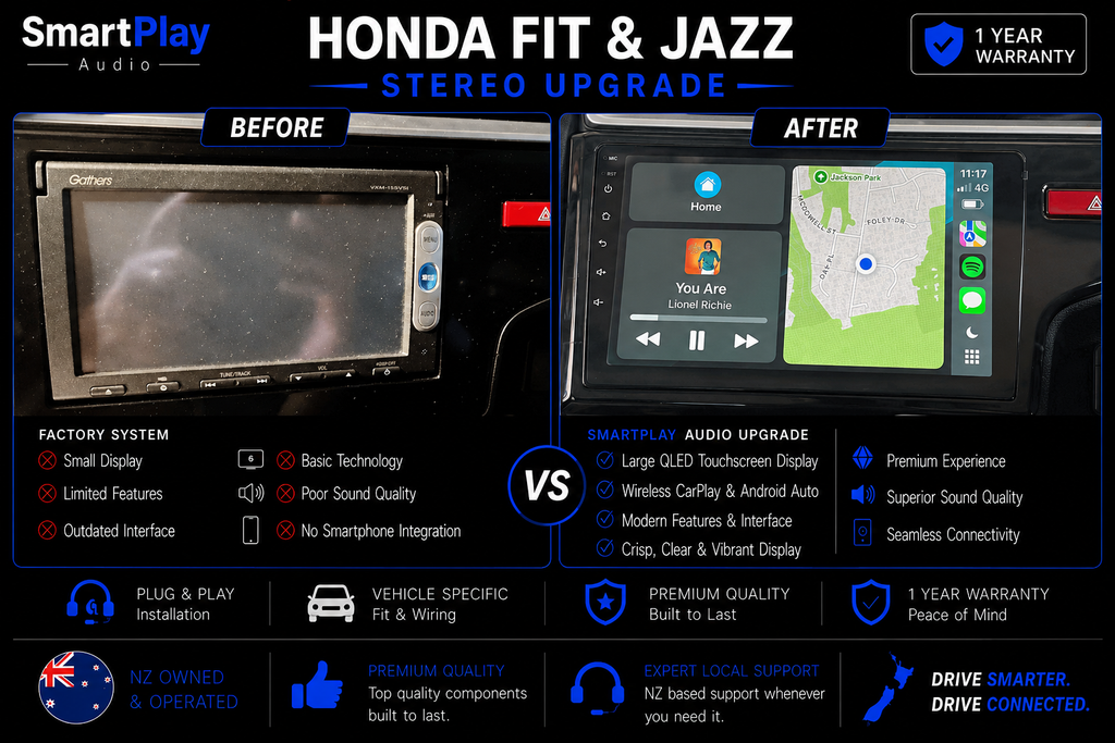 SmartPlay Audio Wireless Apple CarPlay & Android Auto Stereo Upgrade for Honda Fit & Jazz 2013–2018