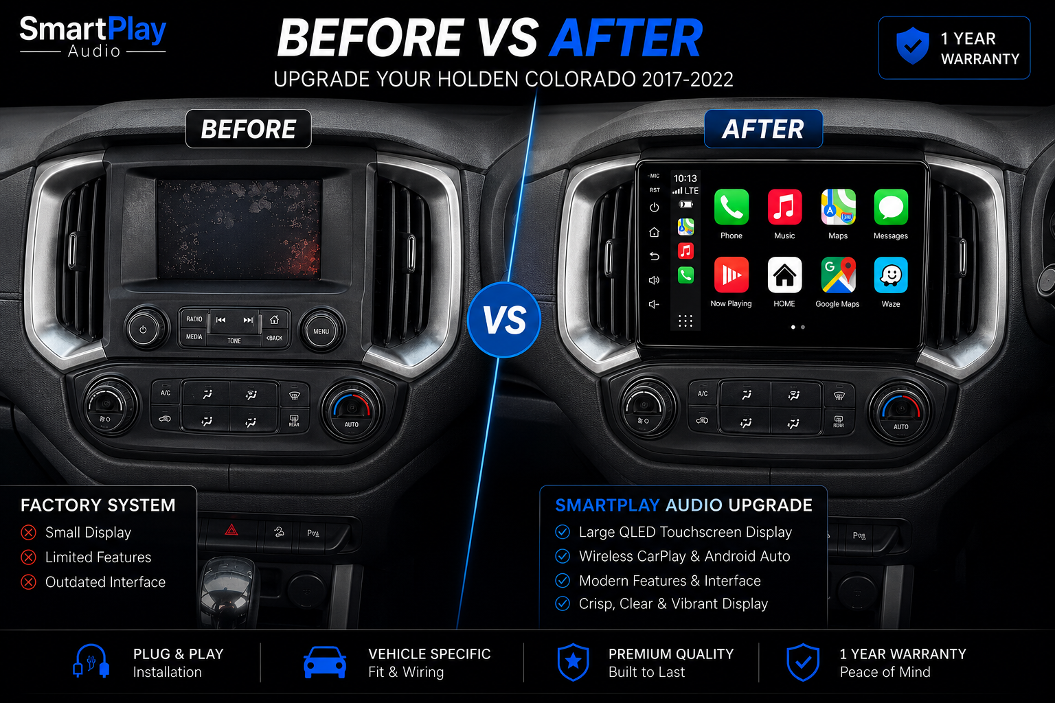 SmartPlay Audio Wireless Apple CarPlay & Android Auto Stereo Upgrade for Holden Colorado 2017–2022
