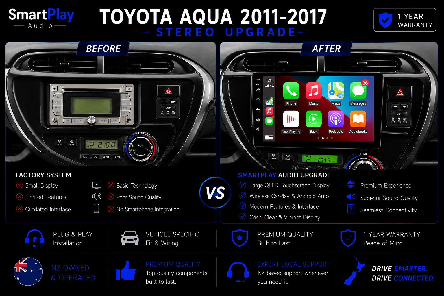 SmartPlay Audio Wireless Apple CarPlay & Android Auto Stereo Upgrade for Toyota Aqua 2011–2017
