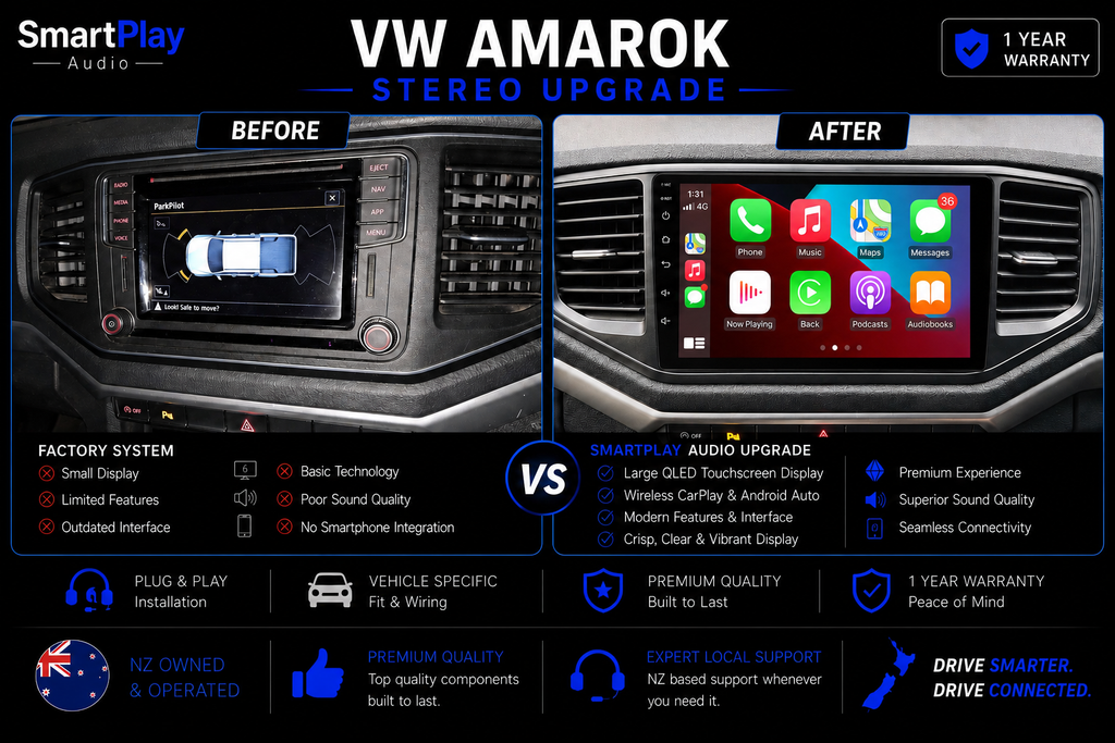 SmartPlay Audio Wireless Apple CarPlay & Android Auto Stereo Upgrade for Volkswagen Amarok 2016–2020