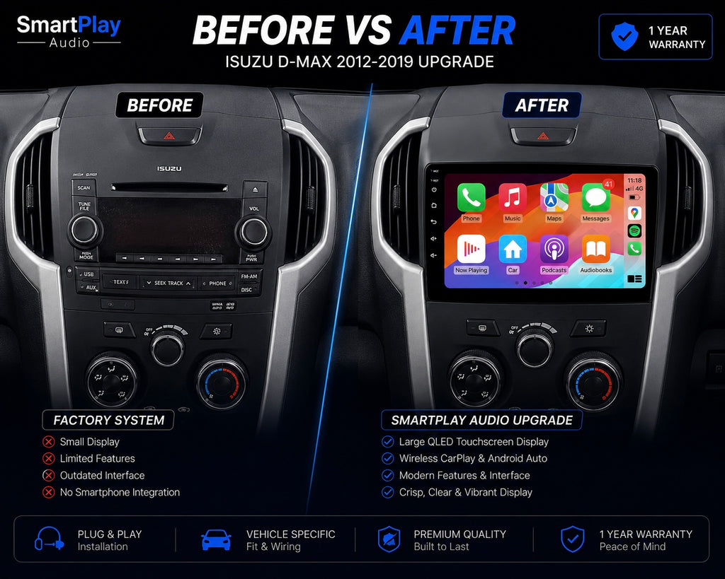 SmartPlay Audio Wireless Apple CarPlay & Android Auto Stereo Upgrade for Isuzu D-Max 2012–2019