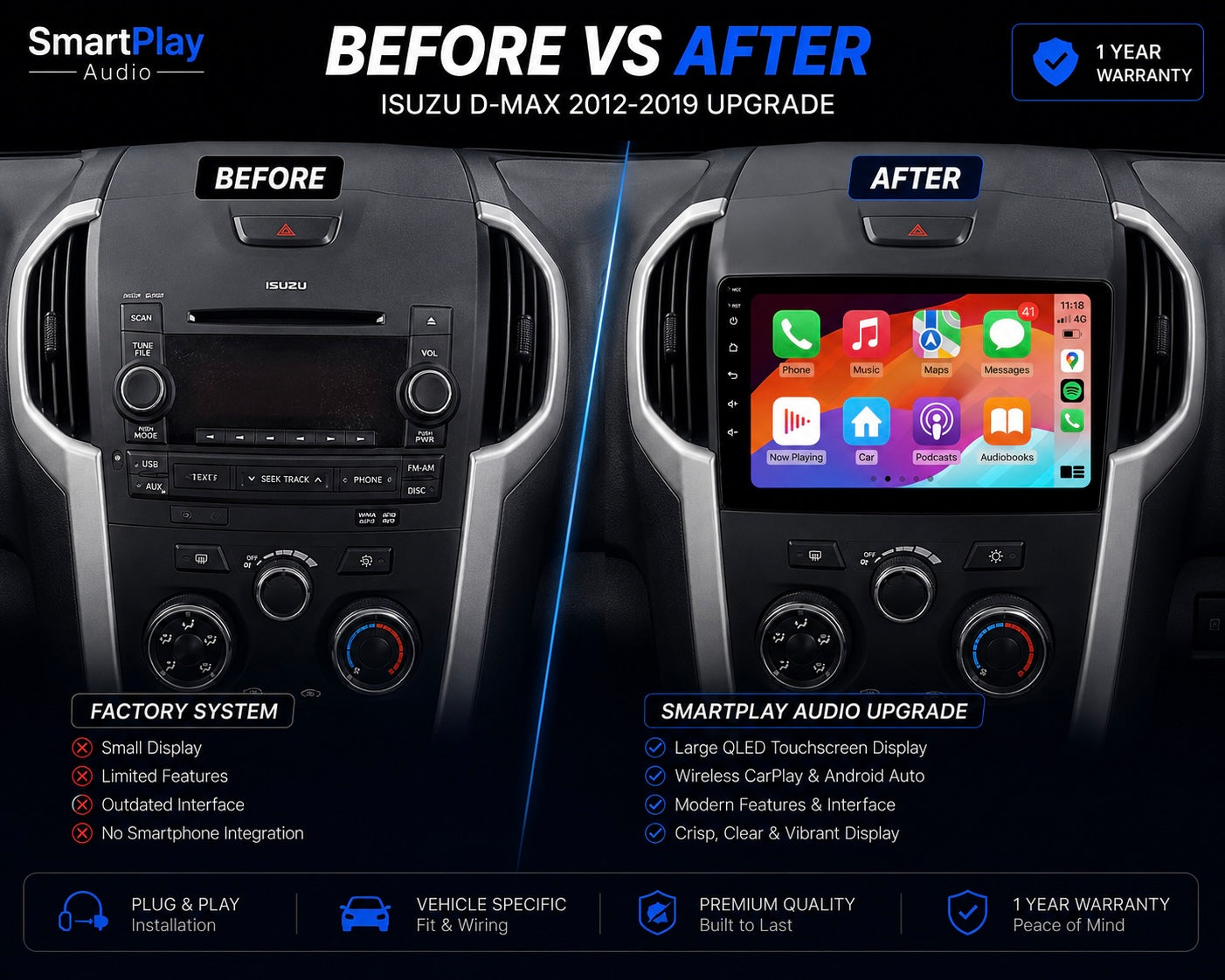SmartPlay Audio Wireless Apple CarPlay & Android Auto Stereo Upgrade for Isuzu D-Max 2012–2019