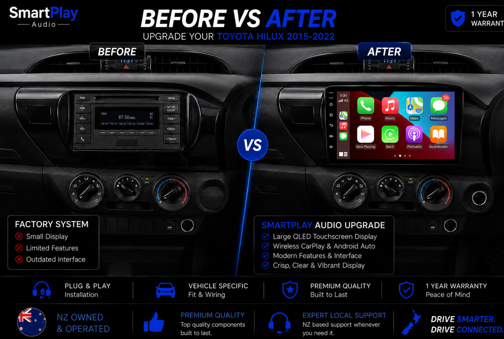 SmartPlay Audio Wireless Apple CarPlay & Android Auto Stereo Upgrade for Toyota Hilux 2015–2022