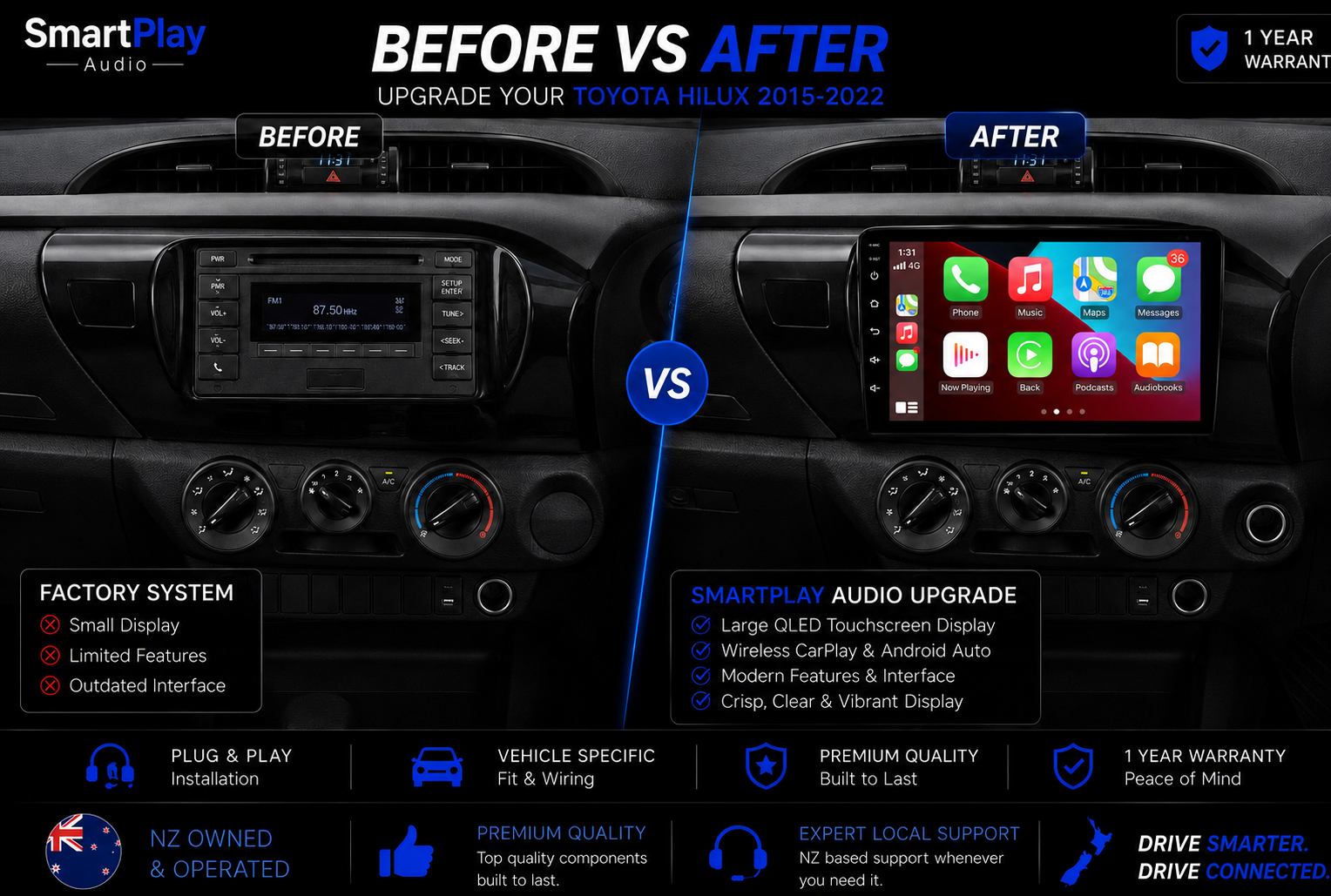 SmartPlay Audio Wireless Apple CarPlay & Android Auto Stereo Upgrade for Toyota Hilux 2015–2022