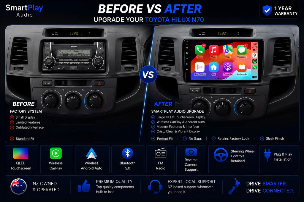 SmartPlay Audio Wireless Apple CarPlay & Android Auto Stereo Upgrade for Toyota Hilux 2005–2015