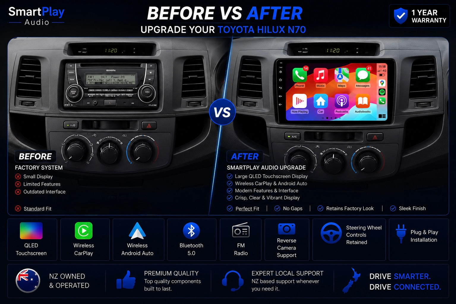 SmartPlay Audio Wireless Apple CarPlay & Android Auto Stereo Upgrade for Toyota Hilux 2005–2015