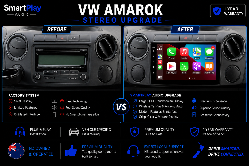 SmartPlay Audio Wireless Apple CarPlay & Android Auto Stereo Upgrade for Volkswagen Amarok 2010–2015