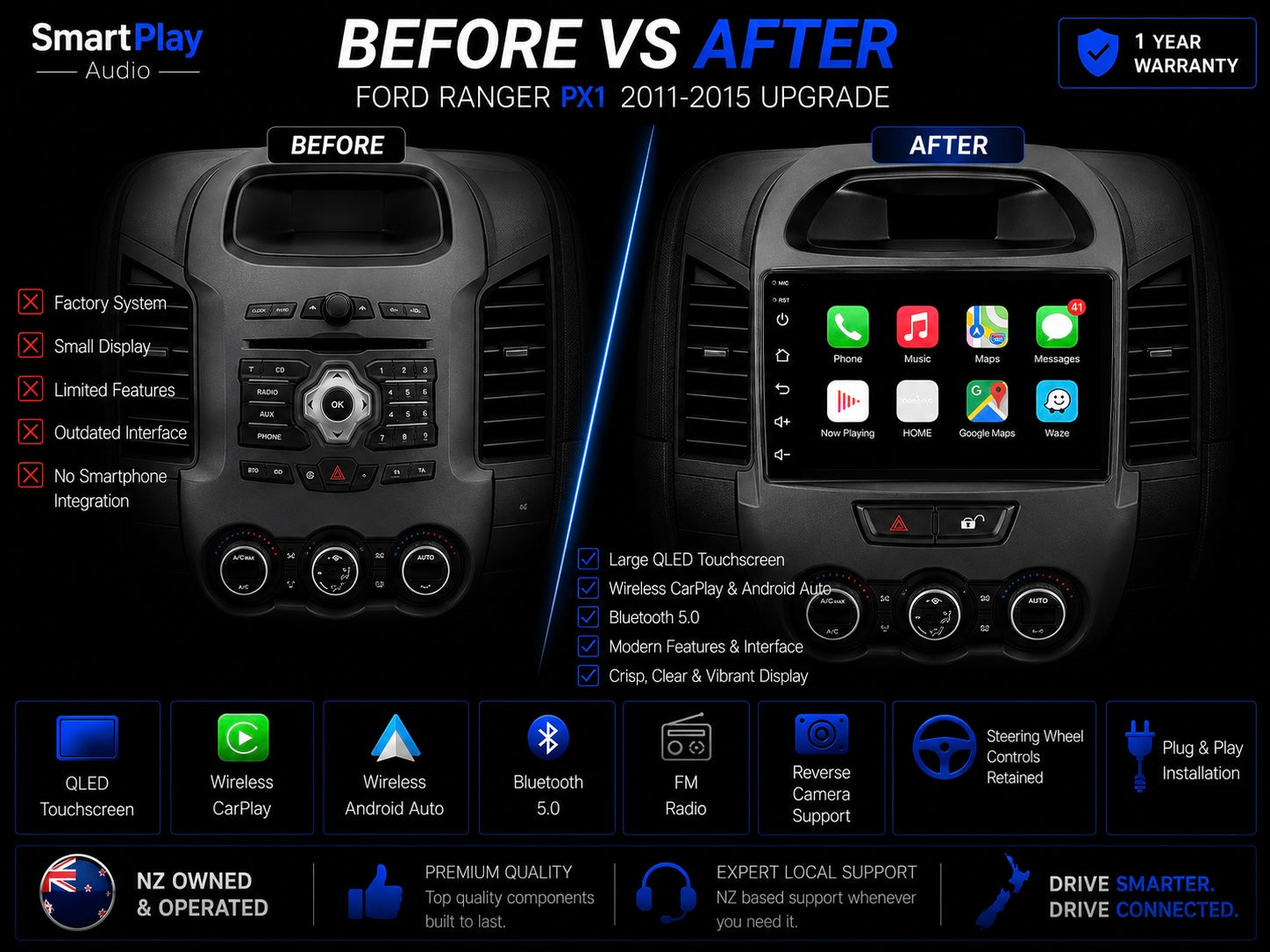 SmartPlay Audio Wireless Apple CarPlay & Android Auto Stereo Upgrade for Ford Ranger PX1 2011–2015