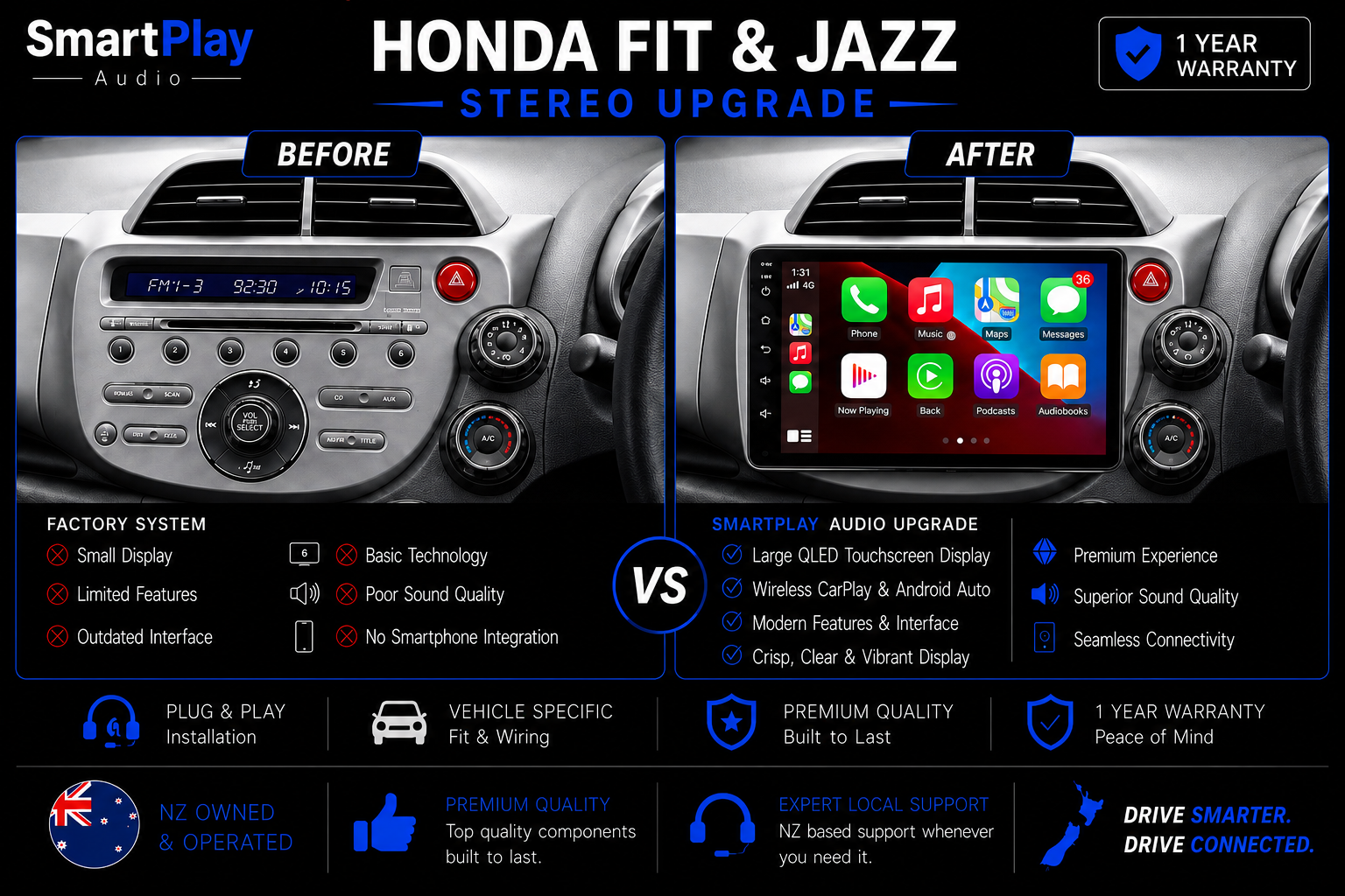SmartPlay Audio Wireless Apple CarPlay & Android Auto Stereo Upgrade for Honda Fit & Jazz 2007–2013