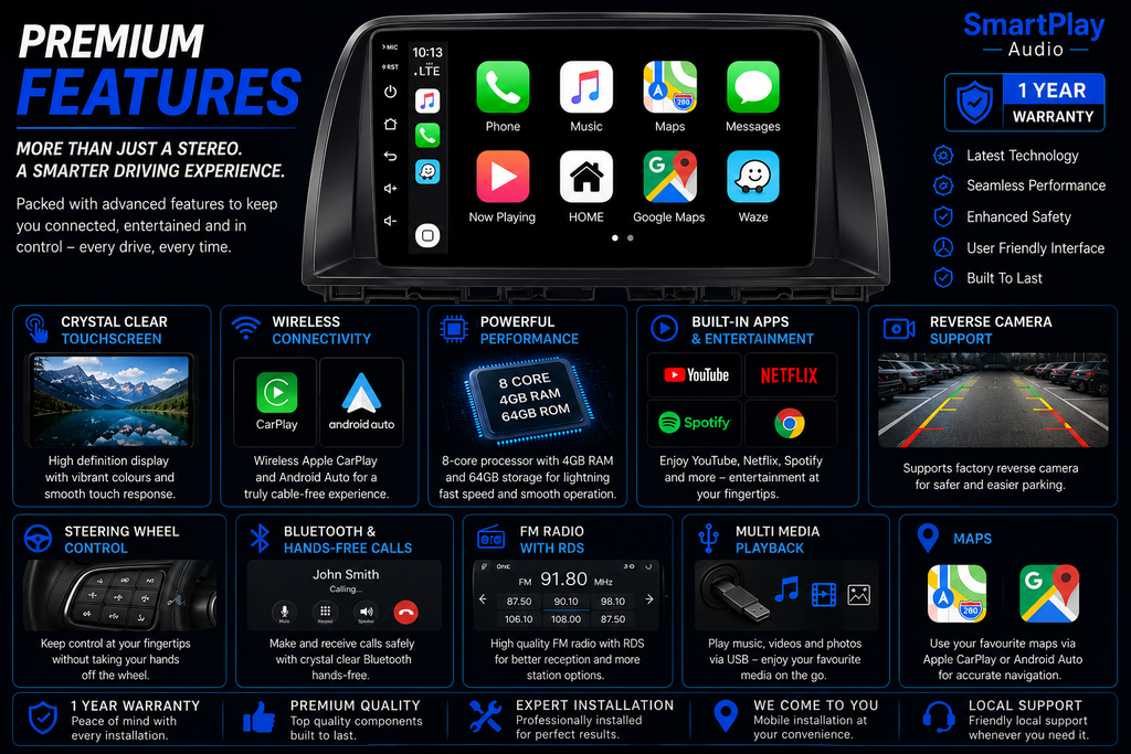 : SmartPlay Audio Wireless Apple CarPlay & Android Auto Stereo Upgrade for Ford Ranger 2015–2019