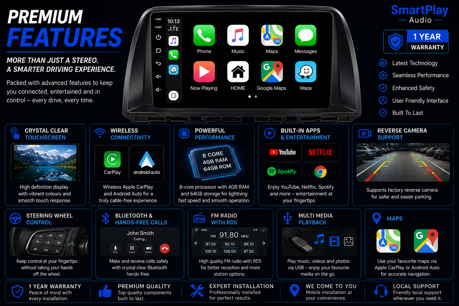 SmartPlay Audio Wireless Apple CarPlay & Android Auto Stereo Upgrade for Honda Fit & Jazz 2007–2013