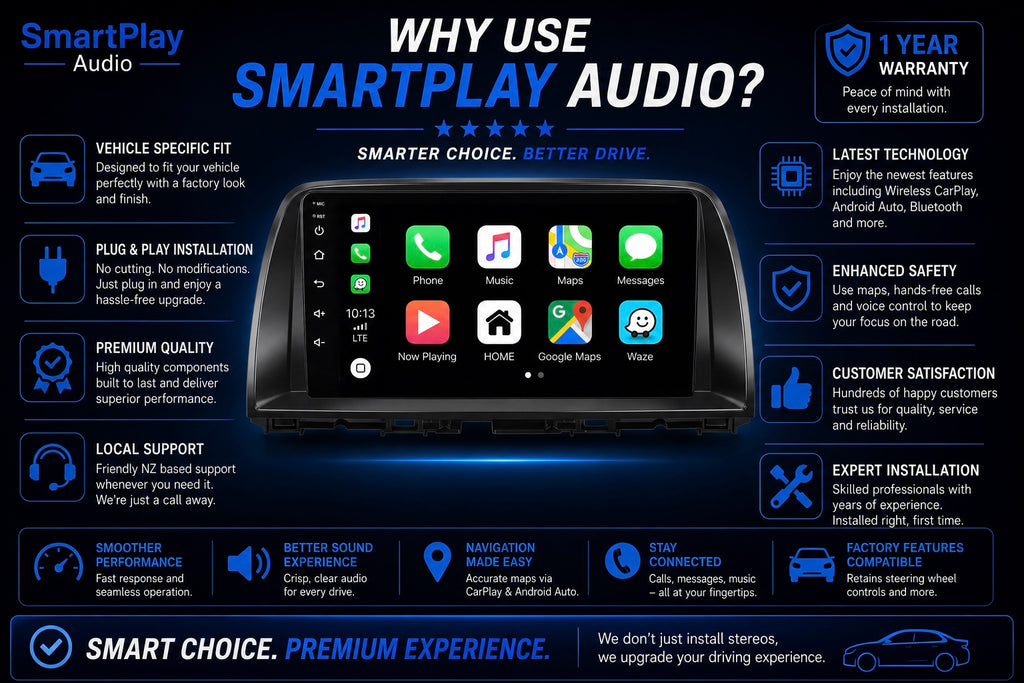 SmartPlay Audio Wireless Apple CarPlay & Android Auto Stereo Upgrade for Toyota Hilux 2005–2015